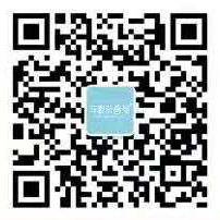 微信公眾號(hào)